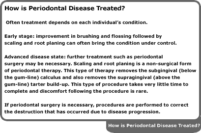 often treatment depends on each individual's condition. early stage: improvement in brushing and flossing followed by scaling and root planing can often bring the condition under control. advanced disease state: further treatment such as periodontal surgery may be necessary. scaling and root planing is a non-surgical form of periodontal therapy. this type of therapy removes the subgingival (below the gum line) calculus and also removes the supragingival (above the gum-line) tarter build-up. this type of procedure takes very little time to complete and discomfort following the procedure is rare. if periodontal surgery is necessary, procedures are performed to correct the destruction that has occured due to disease progression.
